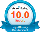 Jimmy Chong 10 Top Attorney Avvo Rating Car Accident